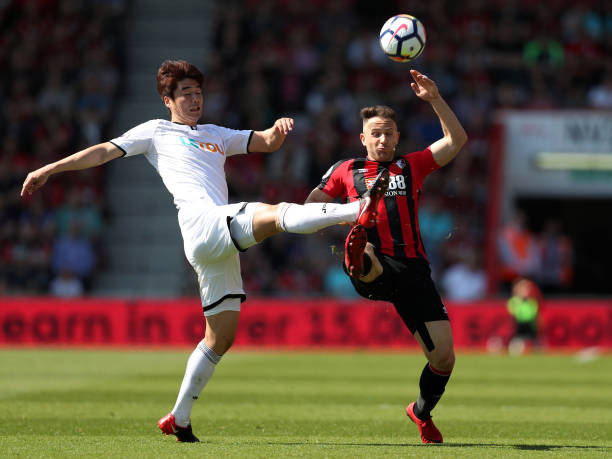 在没有提前 在没有提前